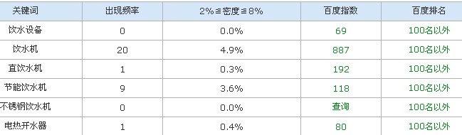 南沙网站建设 南沙网站建设公司