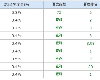 南沙网站建设 南沙做网站公司